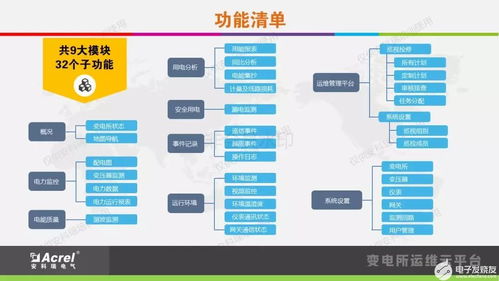 電力系統(tǒng)信息系統(tǒng)運行維護服務(wù)方案