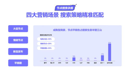 2025巨量引擎搜索經(jīng)營白皮書重磅發(fā)布 讀懂抖音搜索用戶，以信息系統(tǒng)運行維護服務(wù)經(jīng)營每一程心動